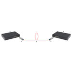 Dahua GSFP-850-MMF - Slika 3