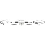Dahua PFM800-4K - Slika 7