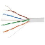 Dahua PFM923I-6UN-C - Slika 2