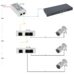 Dahua PFT1300 - Slika 5