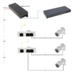 Dahua TAM01GT01GT-75 - Slika 6