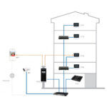 Dahua VTH2611L-WP - Slika 7