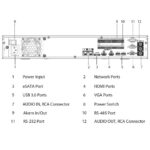 Dahua NVR5464-EI2 - Slika 4