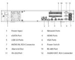 Dahua NVR5464-EI2 - Slika 7